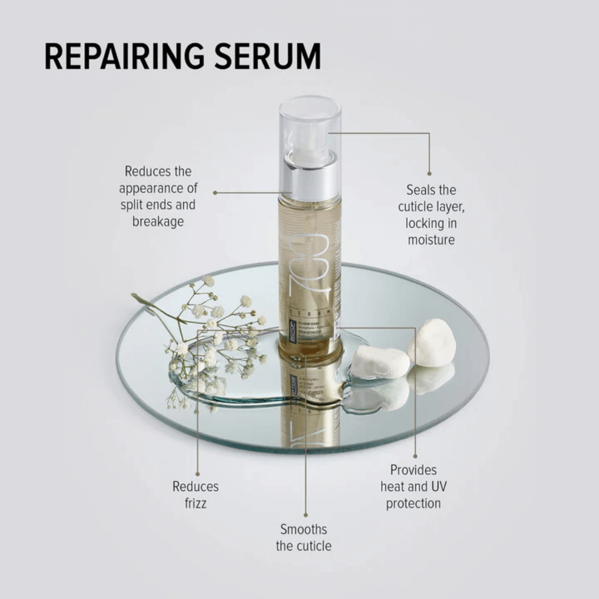 סרום לשיער - סרום קרטין 700 ביוטופ 65 מ"ל BIOTOP מאת ביוטופ BIOTOP | | אידיאלית ל- ביוטופ סרום לשיער | מושלמת ל- {{ product_use_case }}