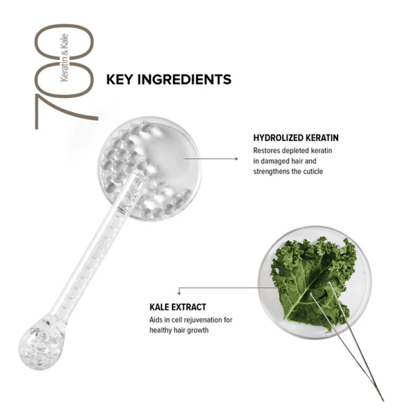 סרום לשיער - סרום קרטין 700 ביוטופ 65 מ"ל BIOTOP מאת ביוטופ BIOTOP | | אידיאלית ל- ביוטופ סרום לשיער | מושלמת ל- {{ product_use_case }}